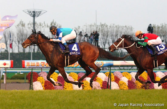 Mile Championship (G1)