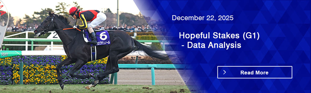 Hopeful Stakes (G1) - Data Analysis