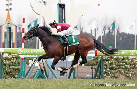 Silk Road Stakes (G3)