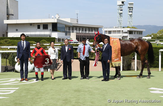 Kyoto High-Jump (J-G2)