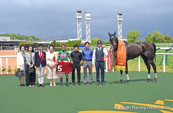 Kyoto High-Jump (J-G2)