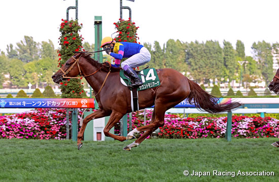 Keeneland Cup (G3)
